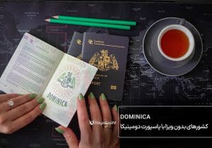 Visa-free travel with Dominica passport